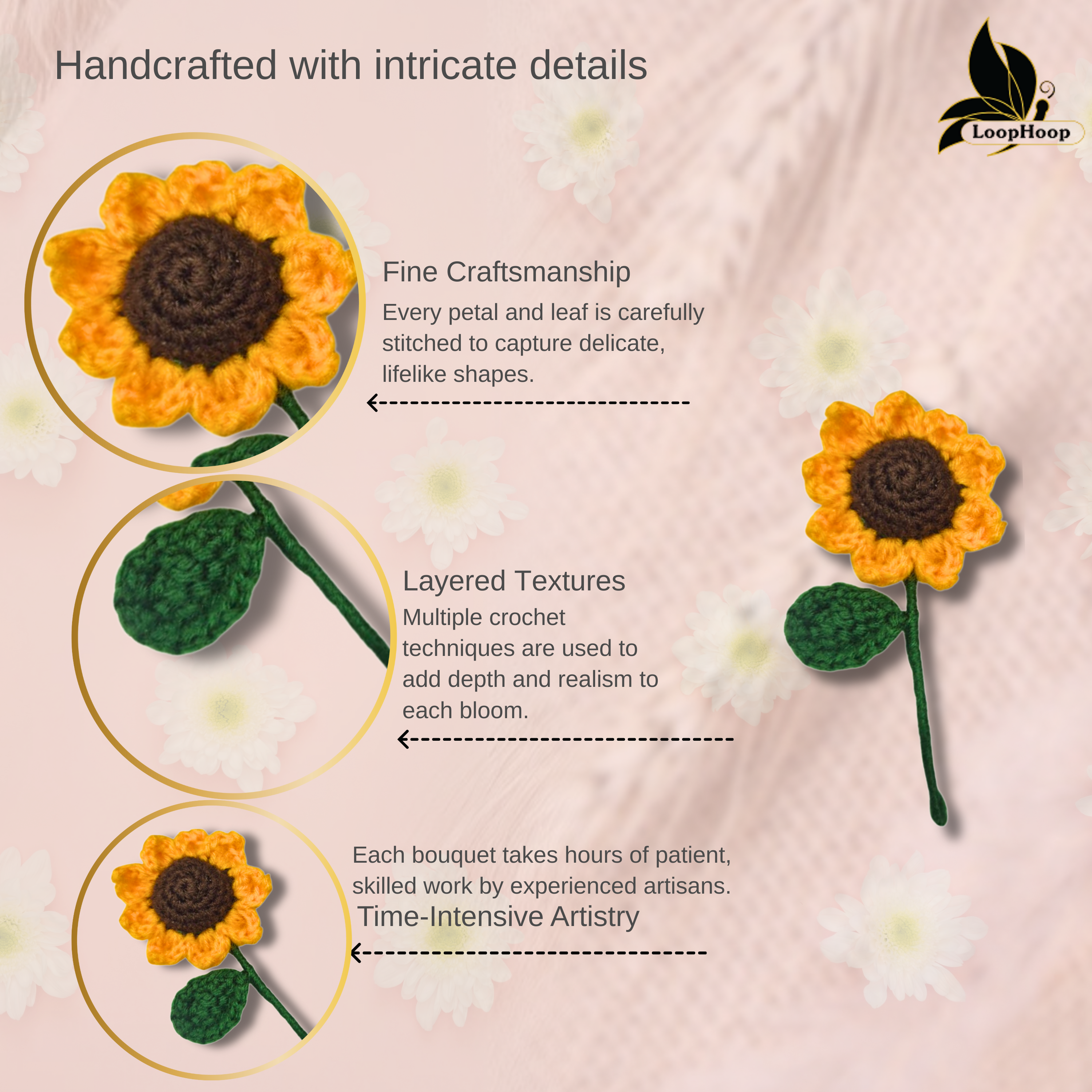 Crochet Handmade Sunflower Fridge Magnet (1 steam)