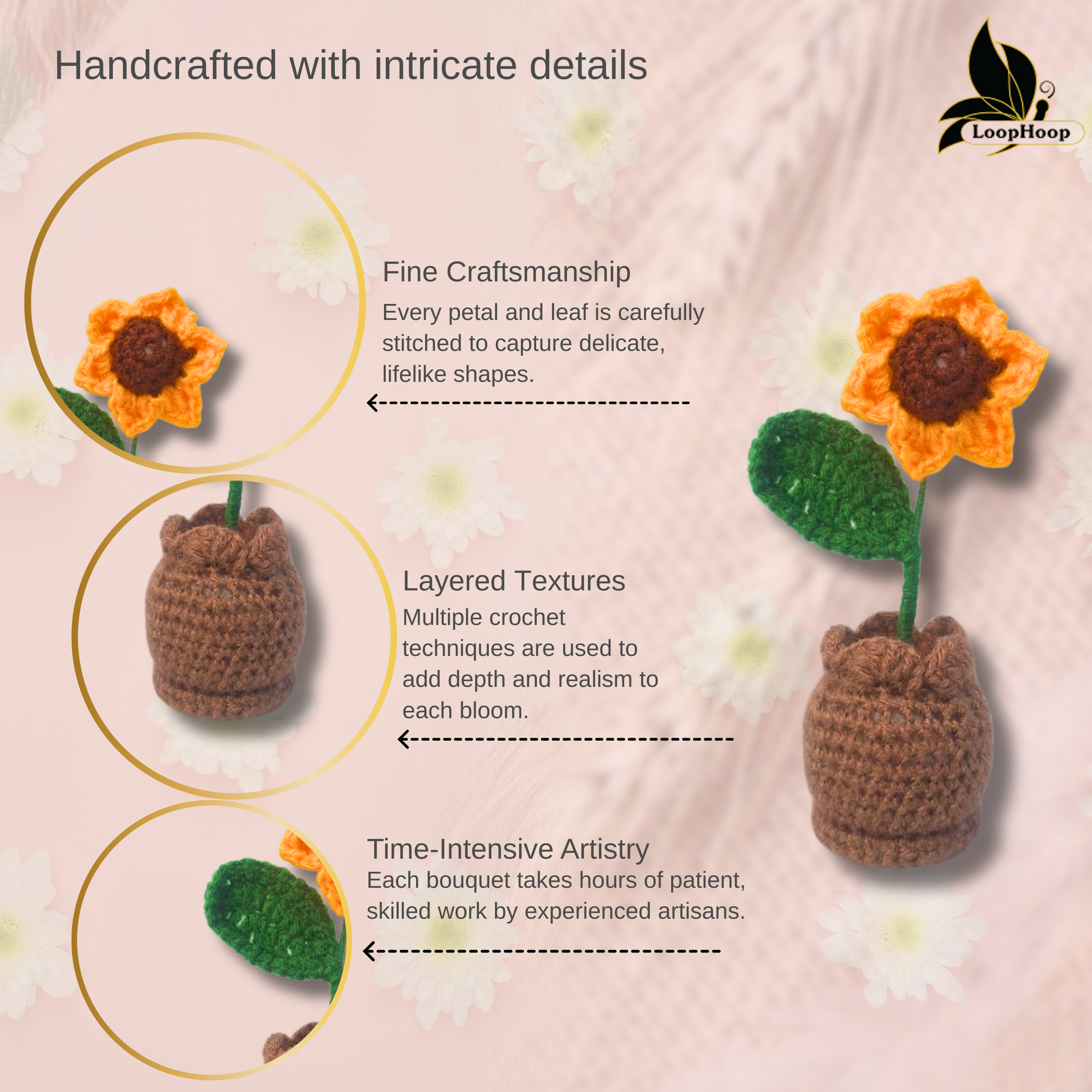 Crochet Handmade Yellow Sunflower Pot (1 steam)